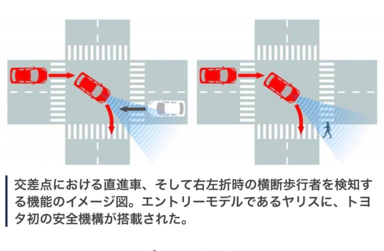 【高岡店】街中でドライビングサポート。