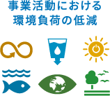 事業活動における環境負荷の低減