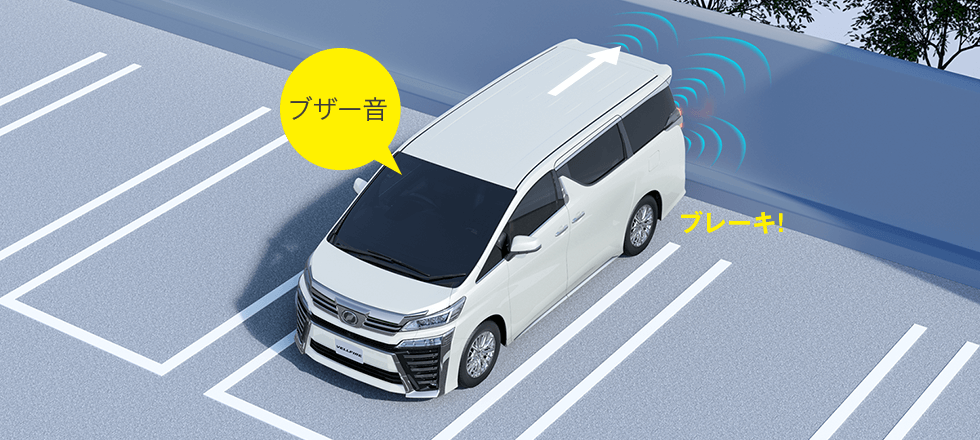 インテリジェントクリアランスソナー(パーキングサポートブレーキ)