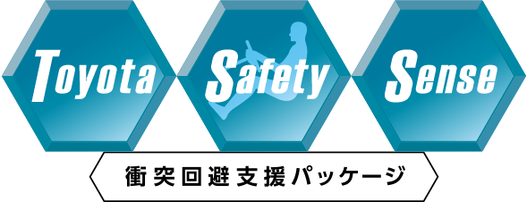 衝突回避支援パッケージ