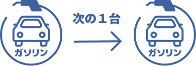 次の一台 ガソリン→ガソリン