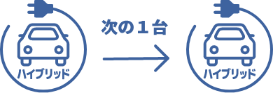 次の一台 ハイブリッド→ハイブリッド