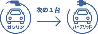 次の一台 ガソリン→ハイブリッド